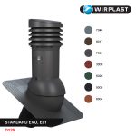 Ventilatsiooni läbiviik Wirplast Standart EVO (bituumensindel)